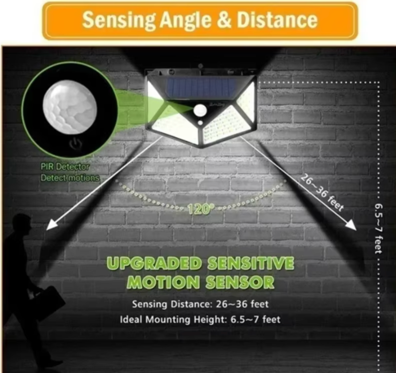 Solar LED Wall Light | Motion Sensor & IP65 Waterproof | Outdoor Security & Pathway Light