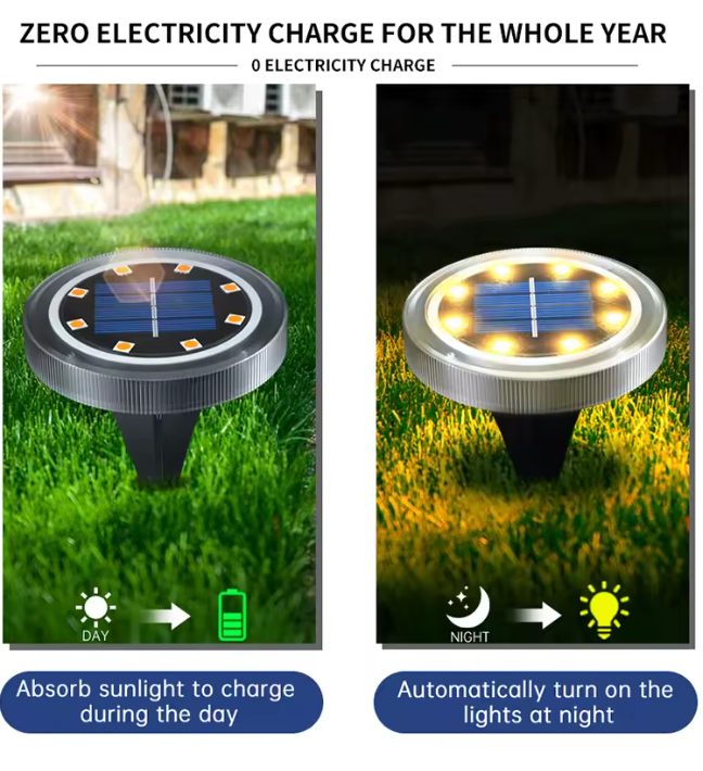 Solar LED Ground Lights | IP65 Waterproof Outdoor Disk Lights | Non-Slip Garden & Patio Decor