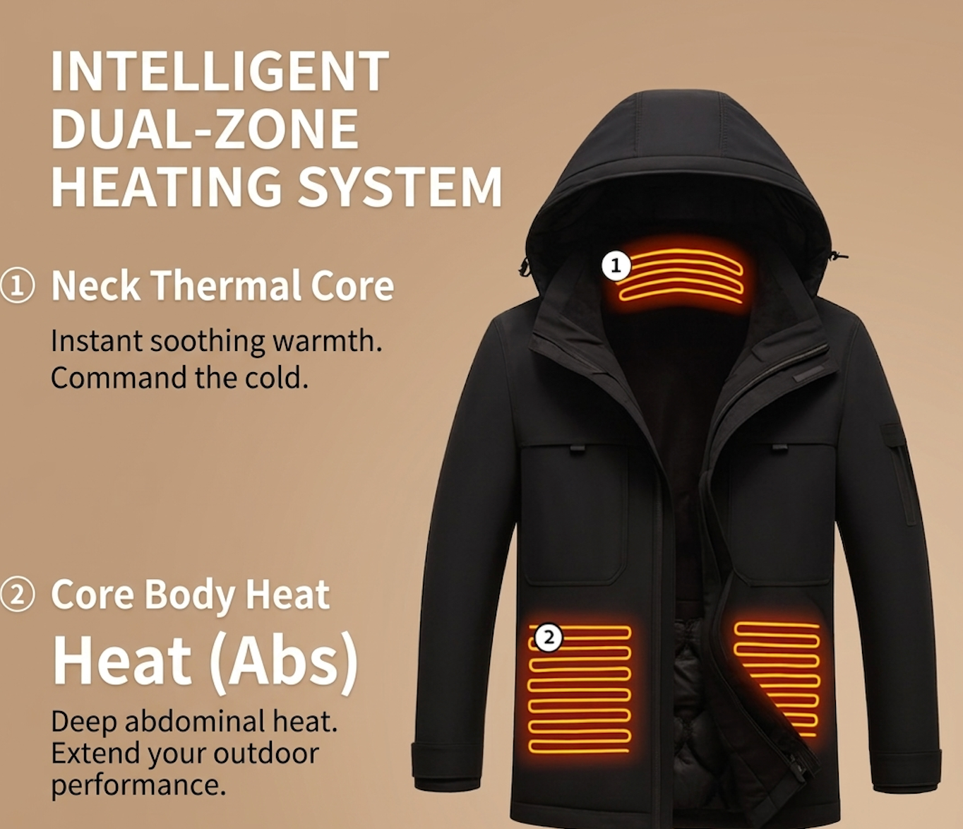 Intelligent 9-Zone Heated Winter Parka | USB Powered
