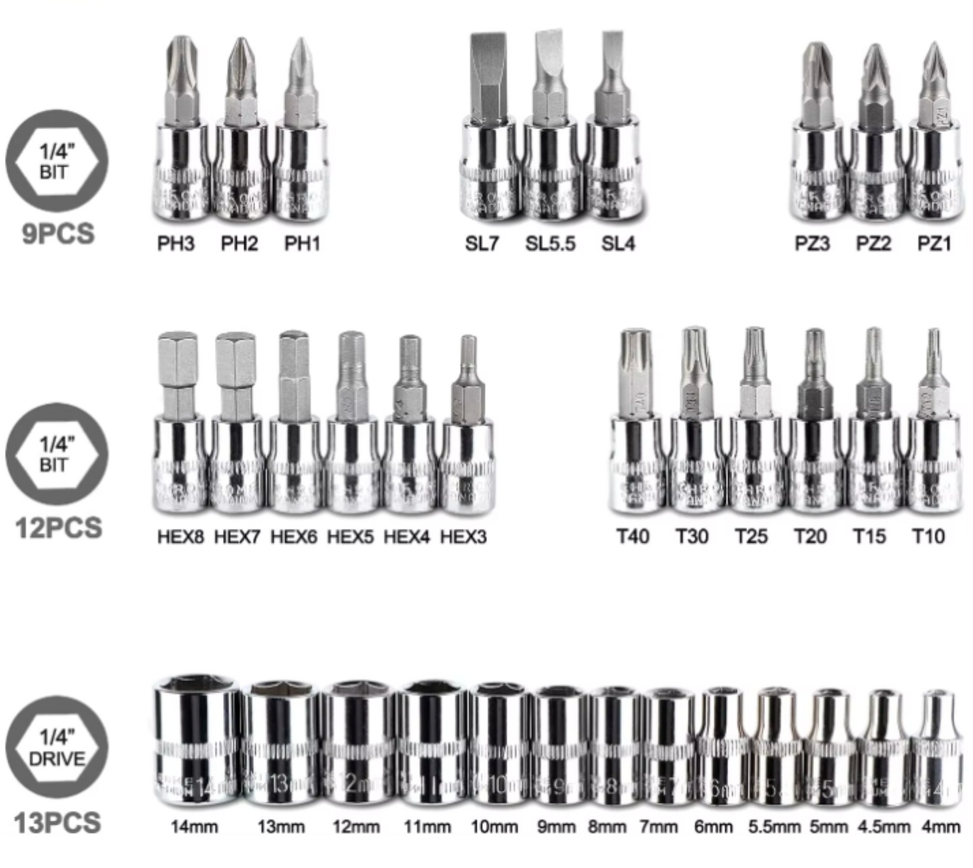 46-Piece Ratchet Wrench Set | 1/4-Inch Socket & Bit Collection | Precision Extension Bars & Hardware Kit