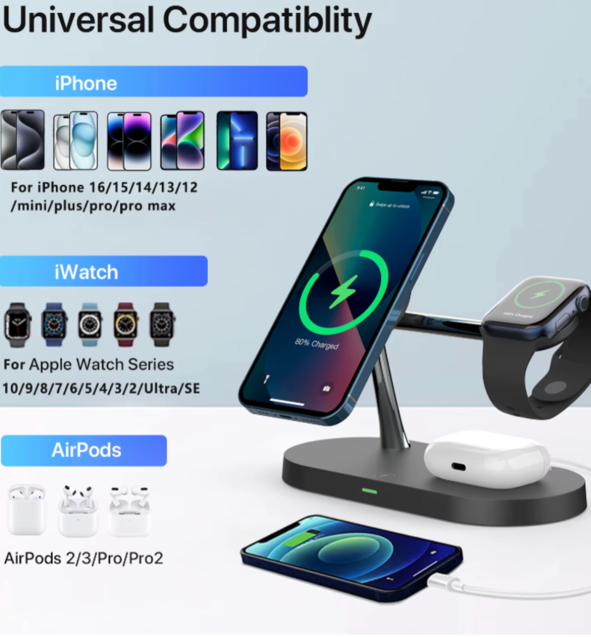 3-in-1 Wireless Charging Station | Magnetic Alignment & Fast Charging | For iPhone 12–17, Apple Watch & AirPods