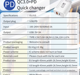 USB-C Dual Port Fast Charger | Quick Charge 3.0 Wall Adapter | High-Speed Power for Smartphones & Tablets