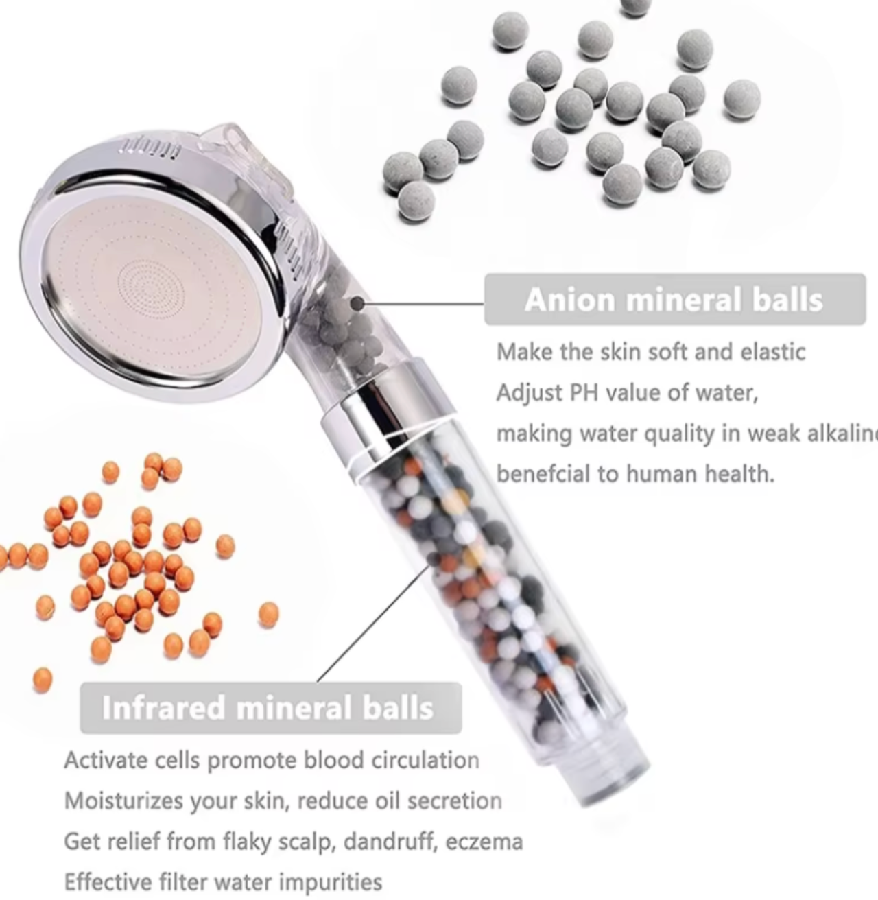 3-Funktions-Hochdruck-Spa-Duschkopf | Anionenfiltration & Wassersparend | Handbrause mit Regeneffekt