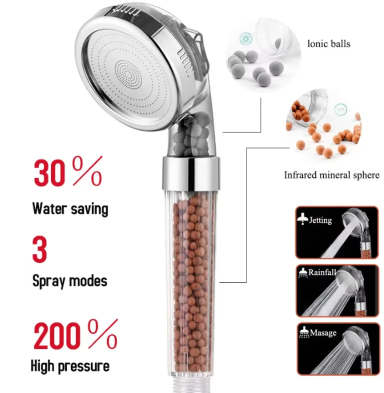 3-Funktions-Hochdruck-Spa-Duschkopf | Anionenfiltration & Wassersparend | Handbrause mit Regeneffekt