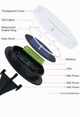 Solar LED Ground Lights | IP65 Waterproof Outdoor Disk Lights | Non-Slip Garden & Patio Decor
